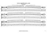 GuitarPro7 TAB: CAGED octaves C pentatonic major scale 131313 sweep patterns pdf